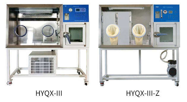 HYQX-III-Z